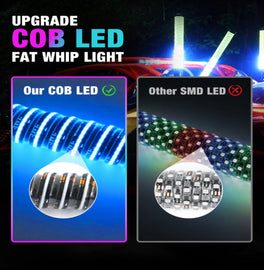 2PCS COB Fat Whip Lights - App & Remote Control, Brake/Signal/Reverse Sync, Spiral RGB Chasing for UTV ATV Polaris RZR Can-Am
