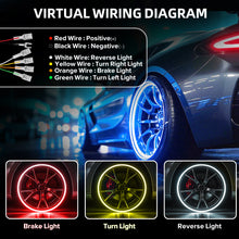 Load image into Gallery viewer, Single Row RGB LED Wheel Ring Lights for Trucks Pickups Cars Offroad | 178+DIY Dynamic Modes w/Turn Signal Braking and Reverse Function