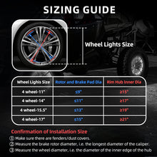 Load image into Gallery viewer, Adjustable 6500K Ultra-Bright Pure White LED Wheel Ring Lights for Trucks Cars SUVs Pickups Vehicle Offroad | Single-Sided Single Row