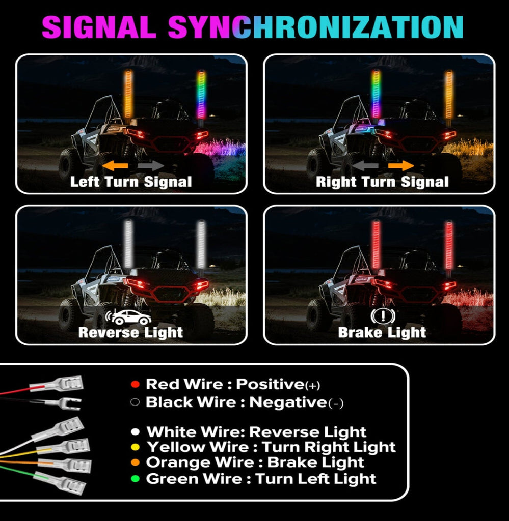 2PCS COB Fat Whip Lights - App & Remote Control, Brake/Signal/Reverse Sync, Spiral RGB Chasing for UTV ATV Polaris RZR Can-Am