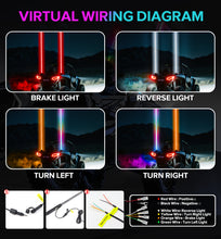 Load image into Gallery viewer, 2PCS COB LED Whip Light (App&amp;Remote) | DIY RGB Chasing | IP67 Waterproof | Quick Install for UTV/ATV/Truck